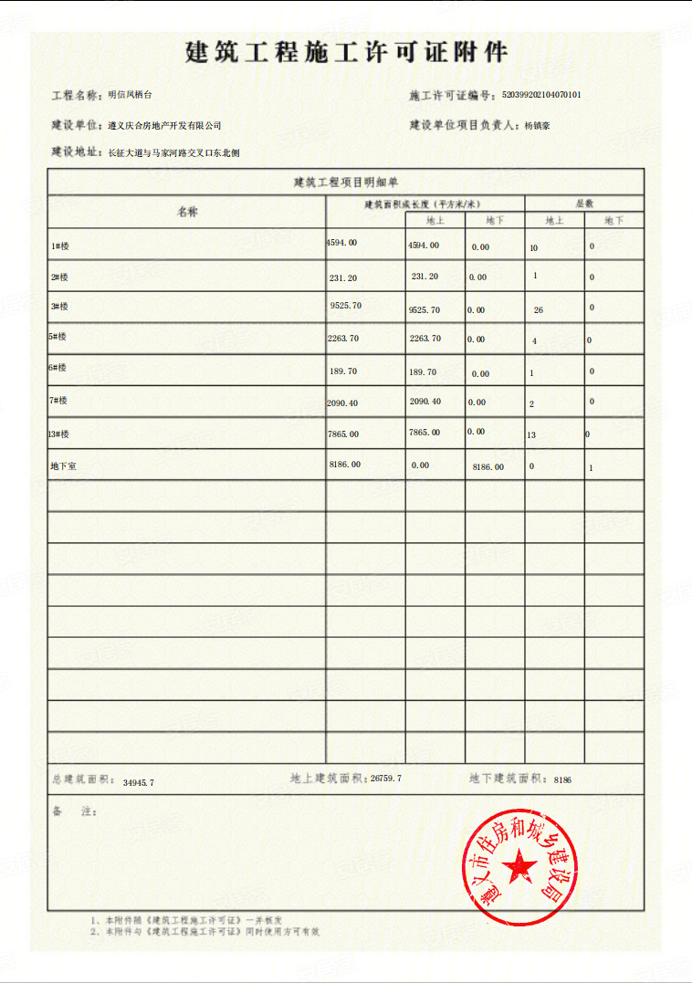 楼盘证照